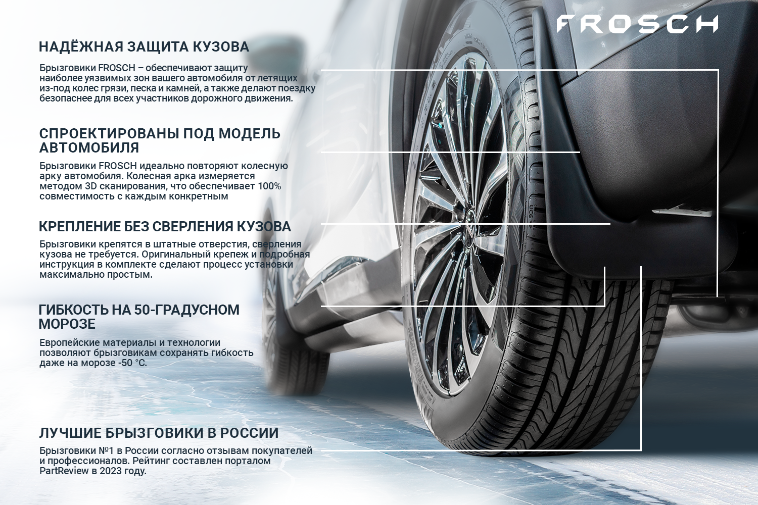 

Брызговики Frosch задние для GEELY Preface 2024 2шт optimum в пакете Джили