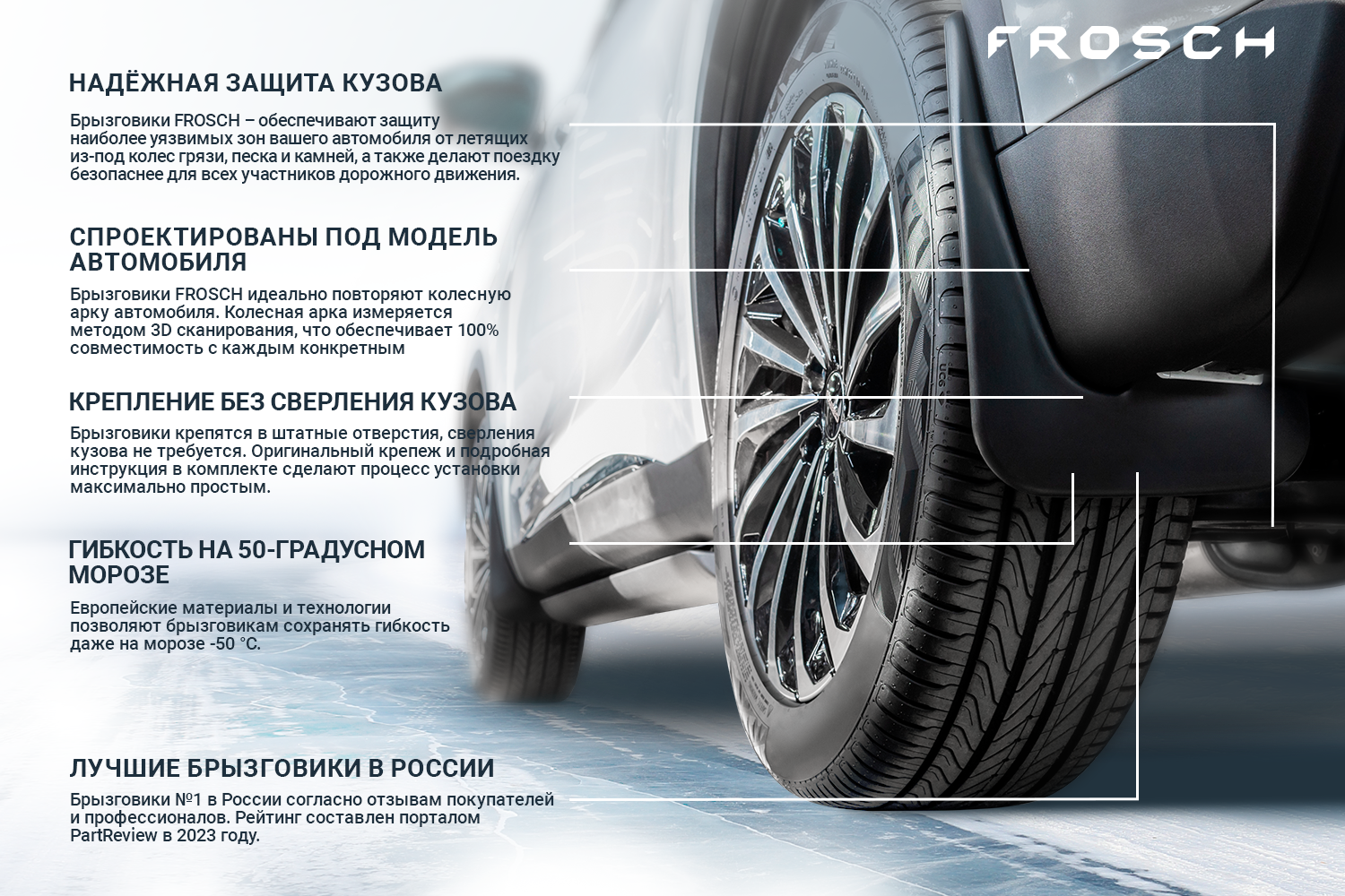 

Брызговики Frosch передние для HAVAL H3 2024 2шт optimum в пакете Хавал Х3