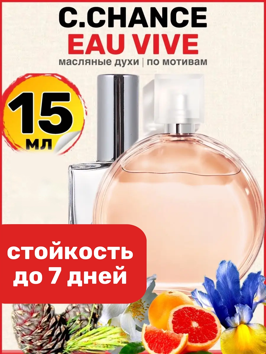 

Духи масляные BestParfume по мотивам Chance Eau Vive Шанель Шанс Вива парфюм женские, 109