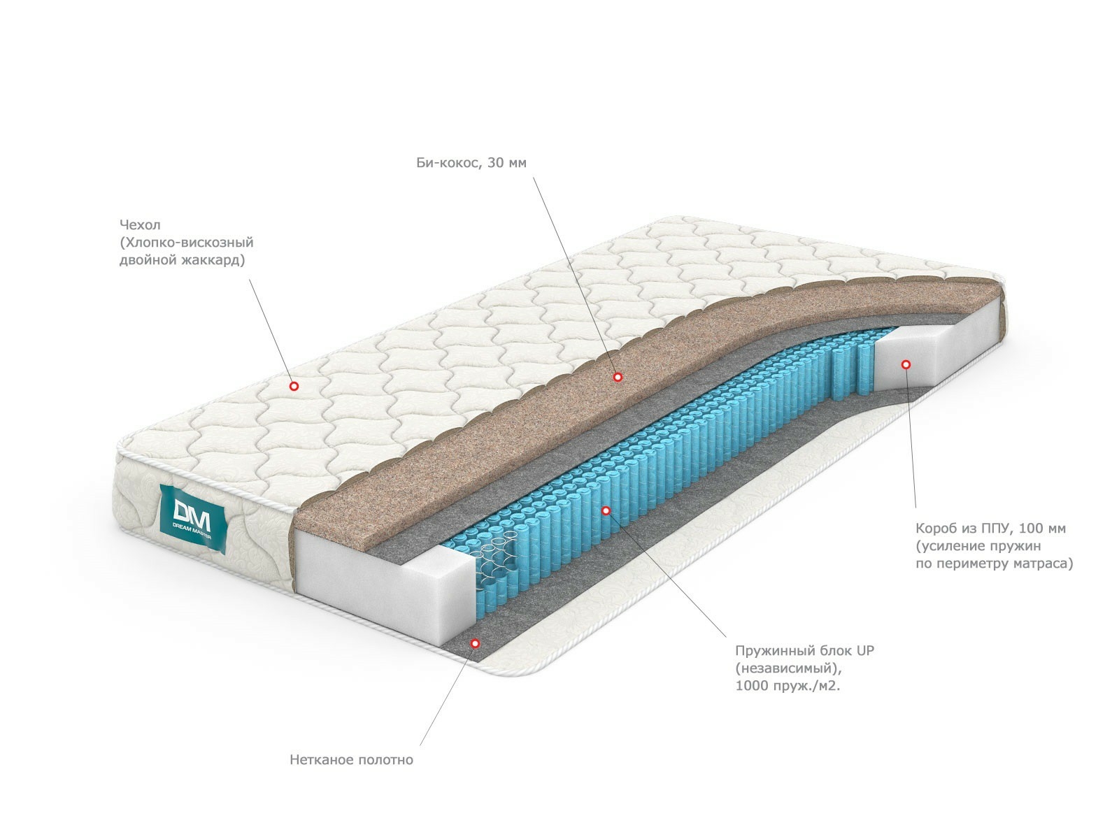 фото Матрас dream master уно 1 up 180х190