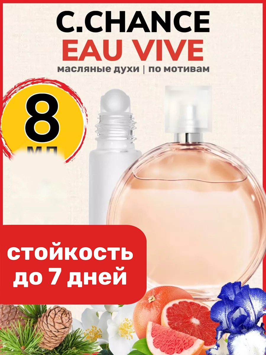 

Духи масляные BestParfume по мотивам Chance Eau Vive Шанель Шанс Вива парфюм женские, 109