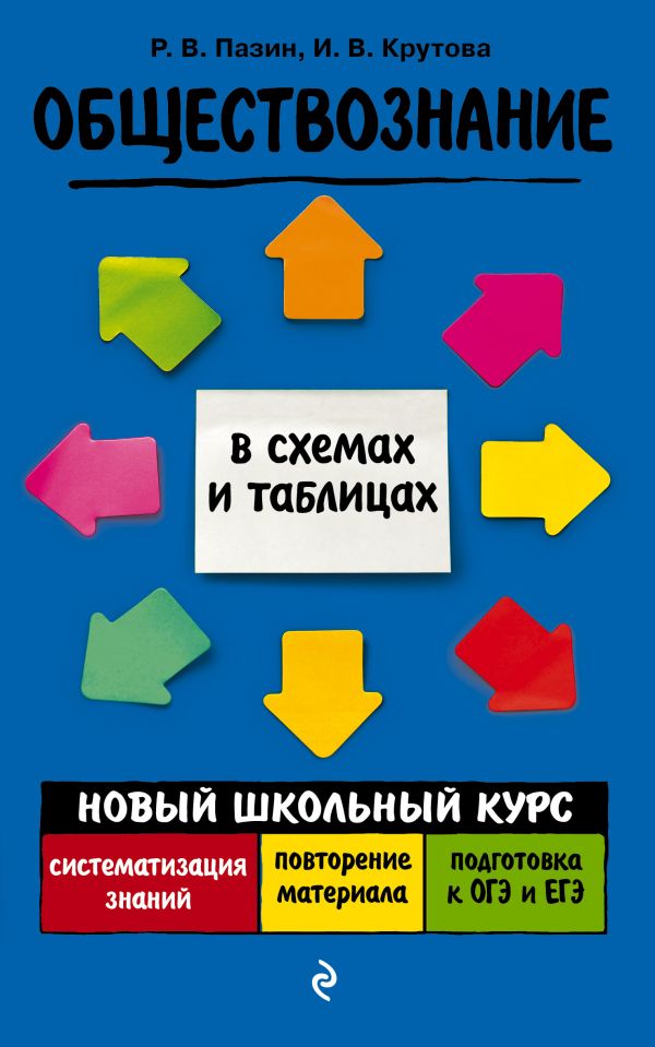 

Обществознание