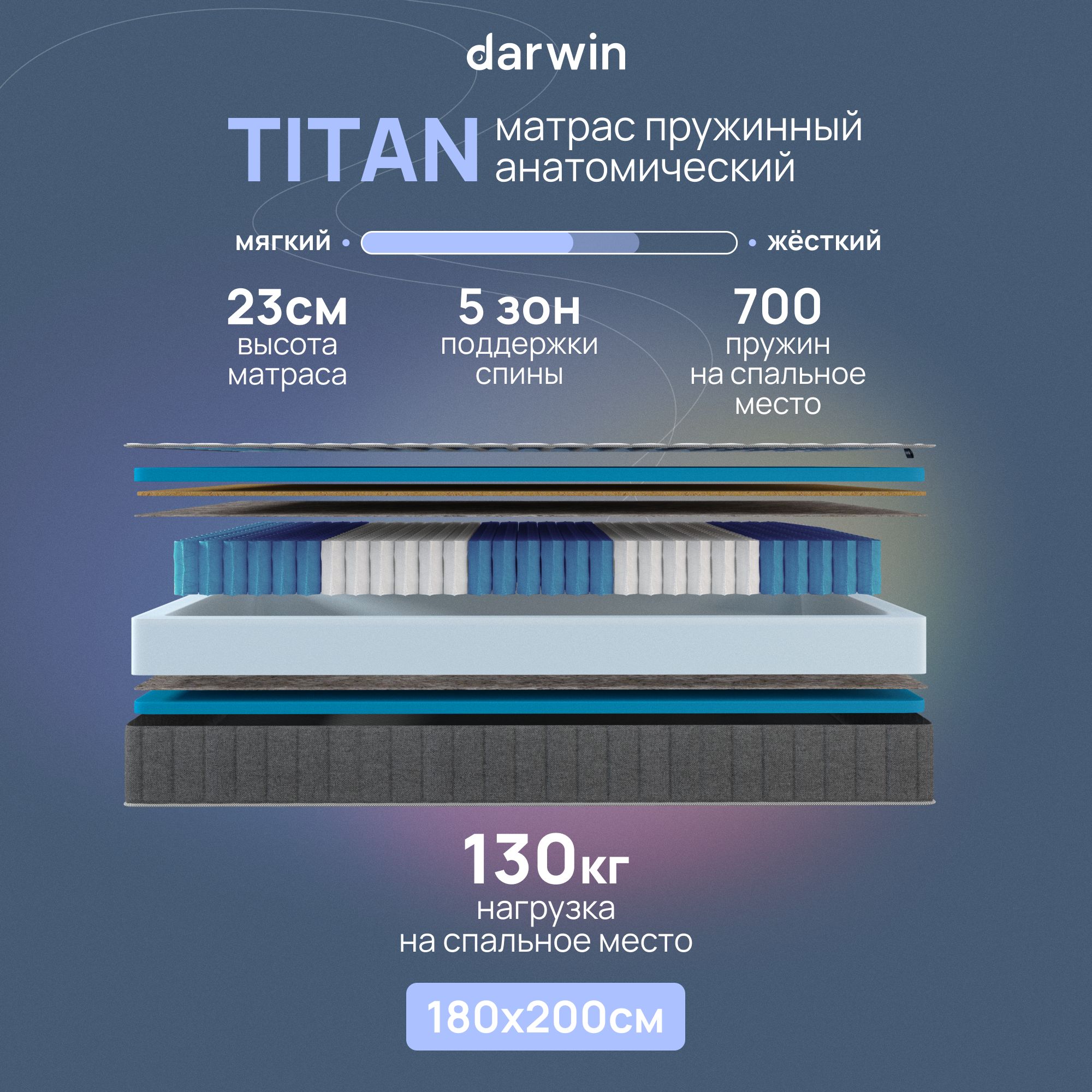 Пружинный матрас Darwin Titan 180х200, независимые пружины, высота 23 см, 1 шт, белый