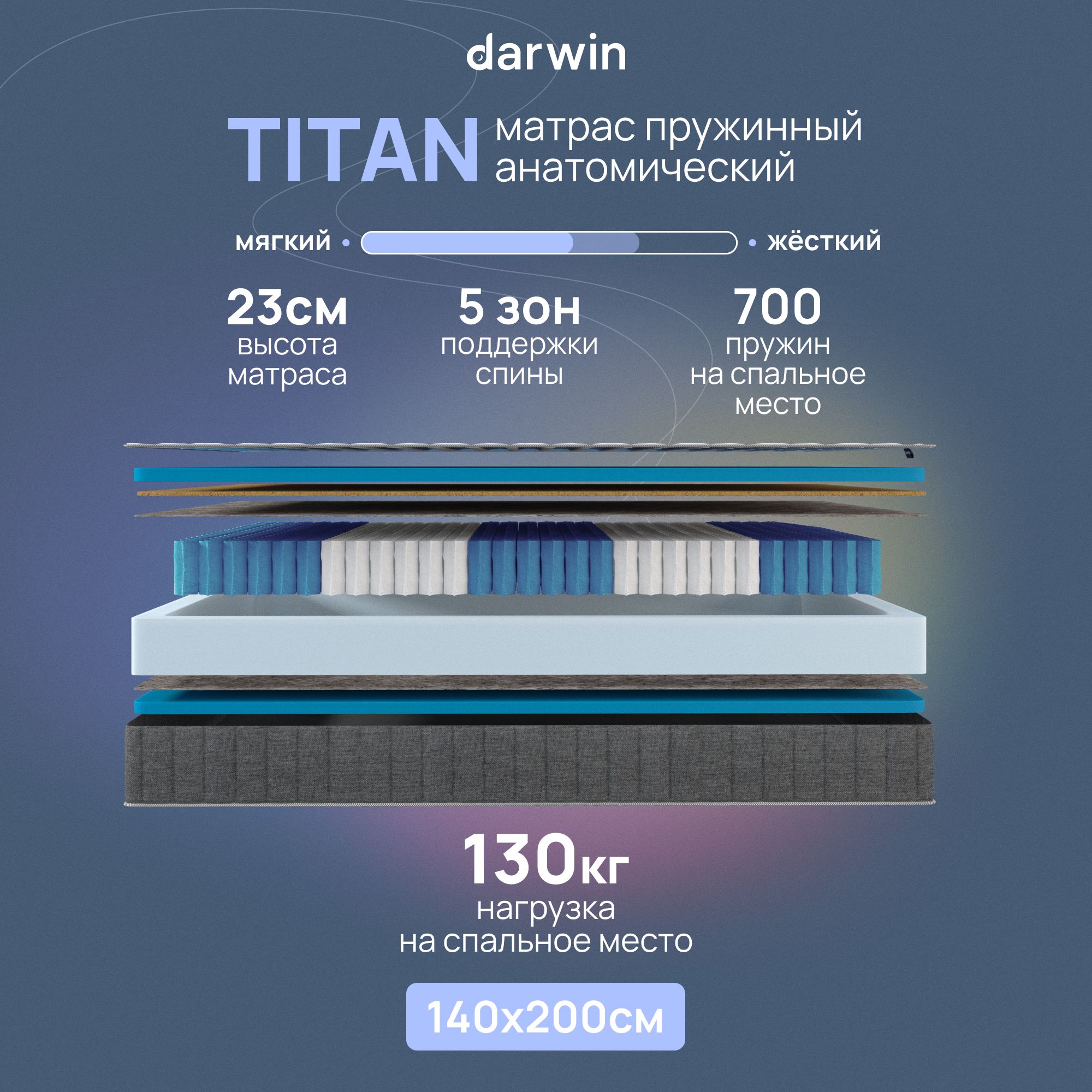 Пружинный матрас Darwin Titan 140х200, независимые пружины, высота 23 см, 1 шт, белый