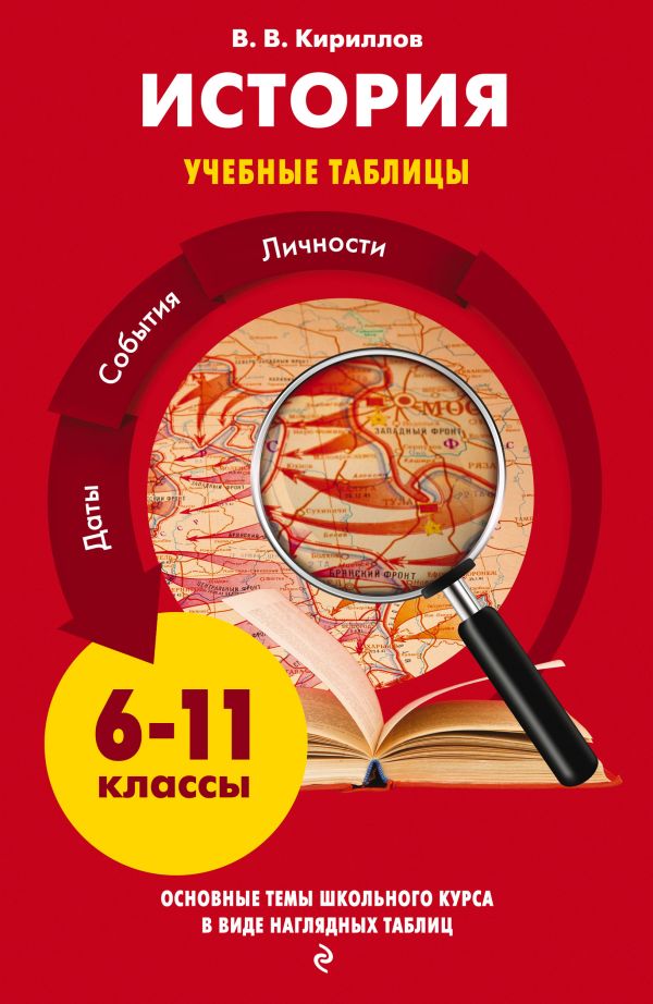 

История