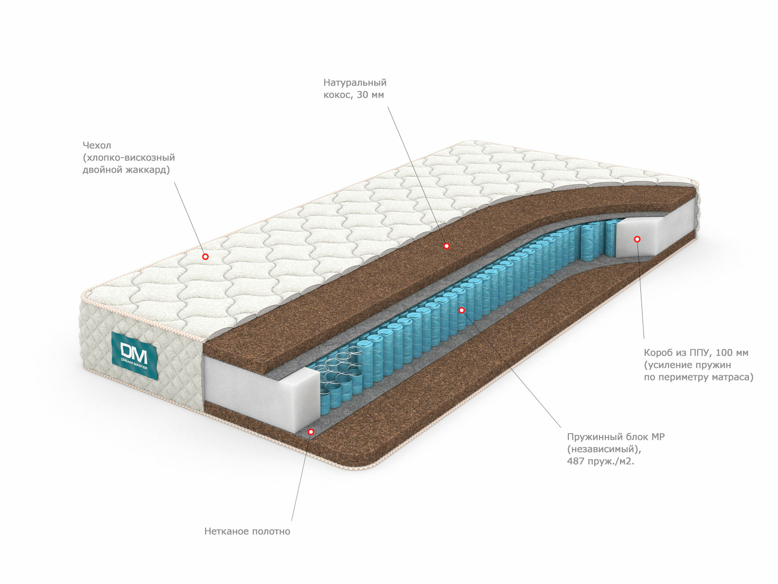 

Матрас Dream Master Орто 3 MP 80х195, Белый, Орто 3 MP