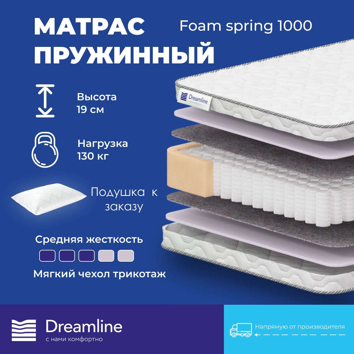 

Матрас Dreamline Foam Spring 1000 220х200, Бежевый;белый;серый;серебристый, Foam Spring 1000