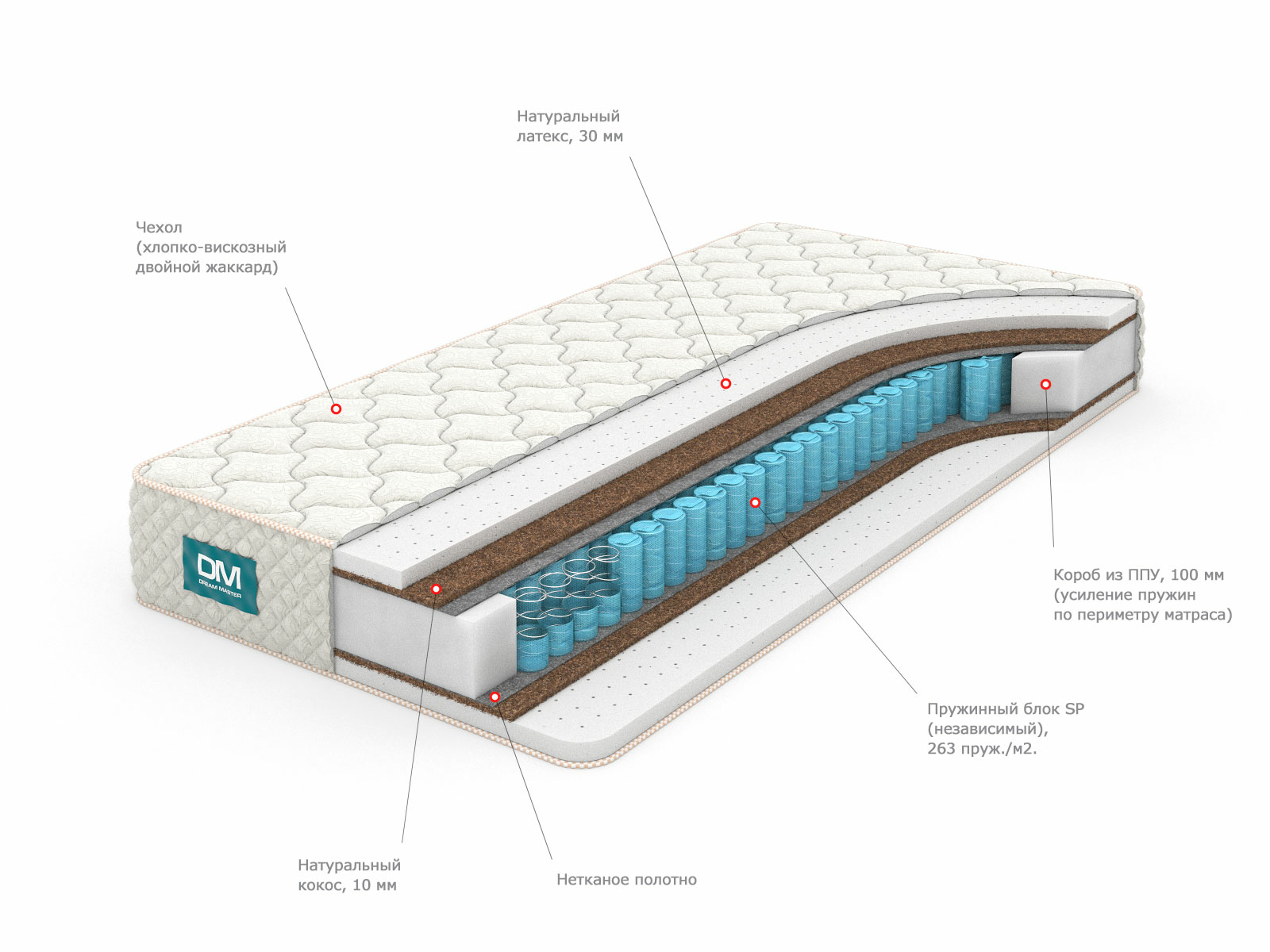 

Матрас Dream Master Орто 2 SP 200х200, Белый, Орто 2 SP