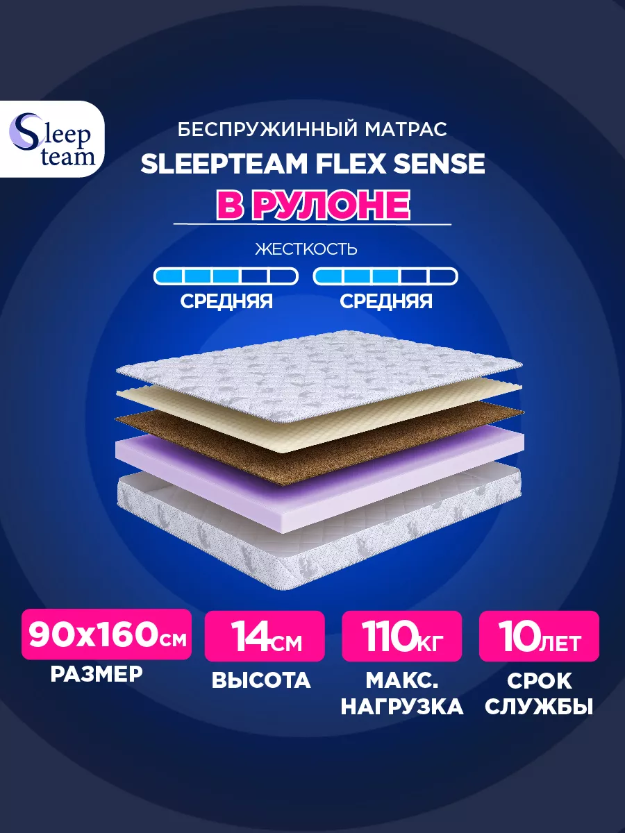 

Матрас анатомический SleepTeam Flex Sense 90х160, высота 14см беспружинный, Белый, Flex