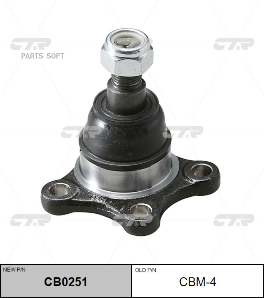 

CTR CBM4 Шаровая опора