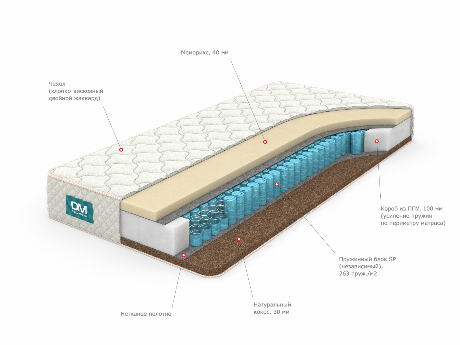 

Матрас Dream Master Орто 1 SP 120х200, Белый, Орто 1 SP