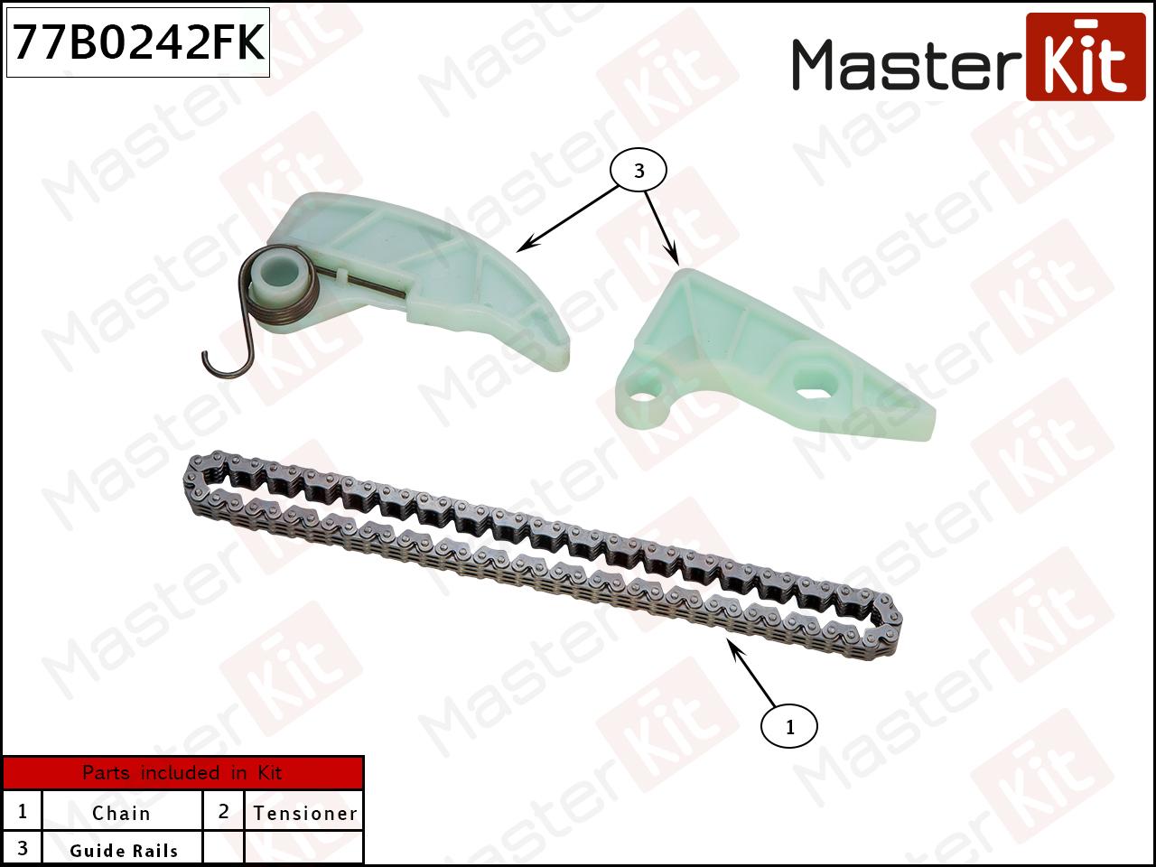 

MASTERKIT к-кт цепи масляного насоса