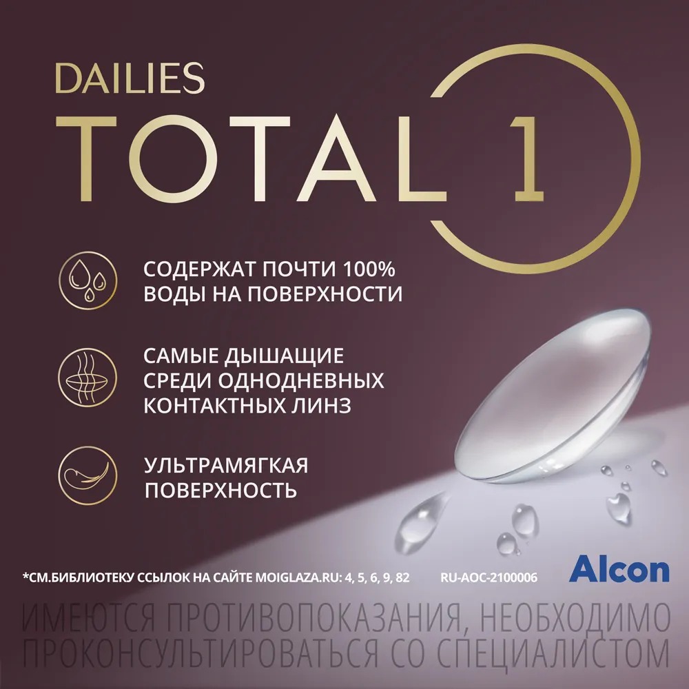 

Контактные линзы Alcon Dailies Total 1 (90 линз / 8.5 / -3)