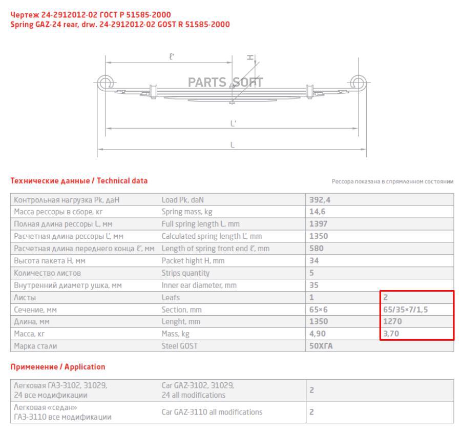 

ЧМЗ 24-2912102-10_лист подкоренной задний №2 65х7, L=1270 ГАЗ