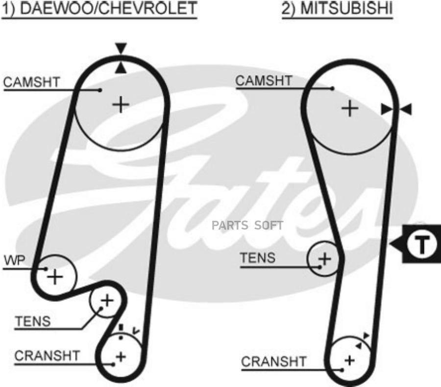 

Ремень Грм Gates 5434xs Gates арт. 5434XS