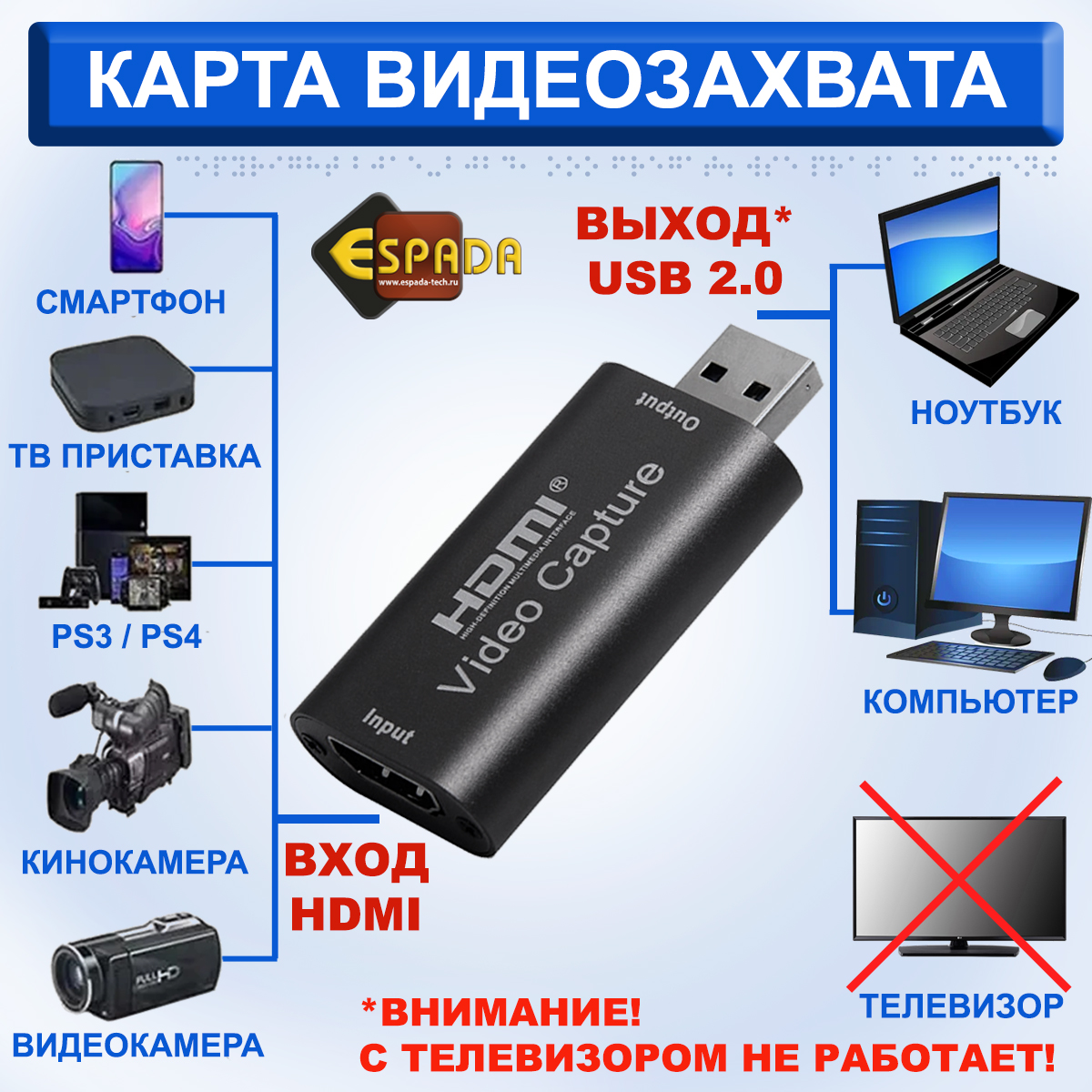 Видеоадаптер HDMI to USB Espada EcapViHU для захвата видео контента 765₽