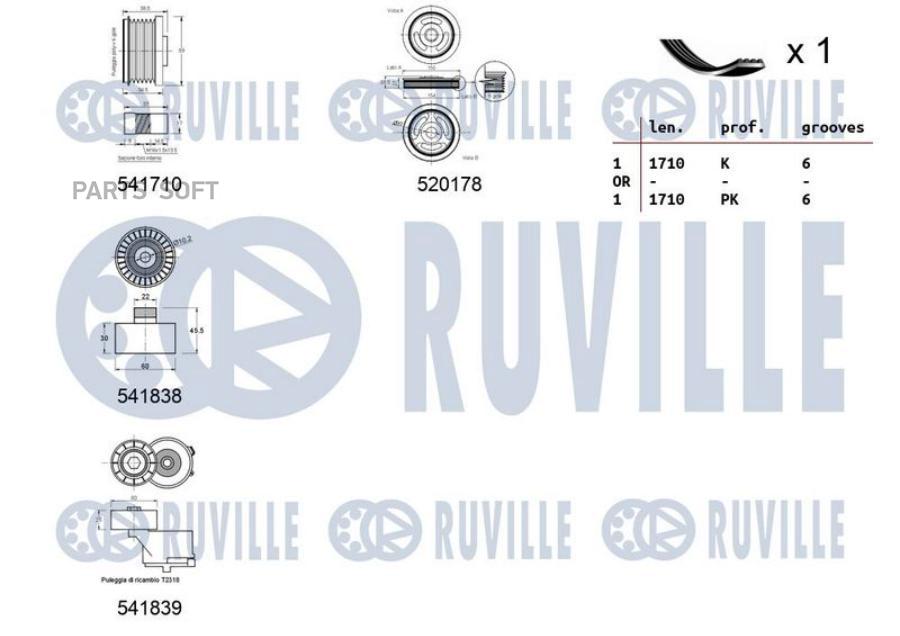 Комплект Поликлинового Ремня Citroen C5 I Ruville арт 570125 31790₽