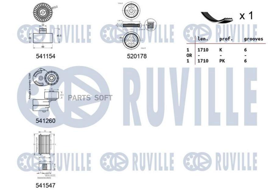 

Комплект Поликлинового Ремня Citroen: C5 I Ruville арт. 570122