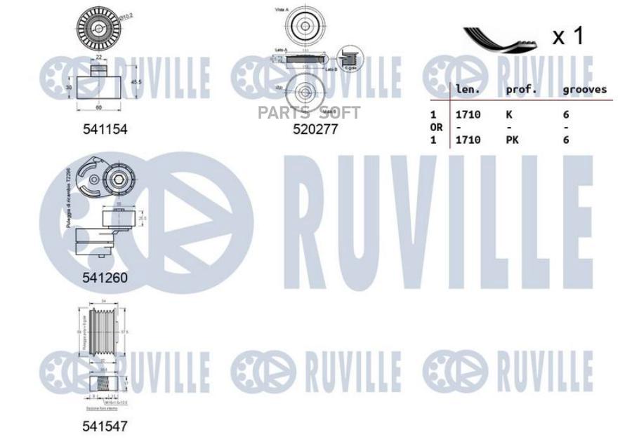 

Комплект Поликлинового Ремня Citroen: C5 I Ruville арт. 570121
