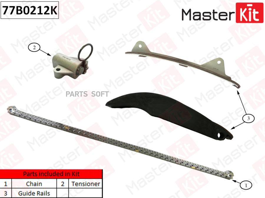 

Комплект цепи ГРМ MASTERKIT 77b0212k