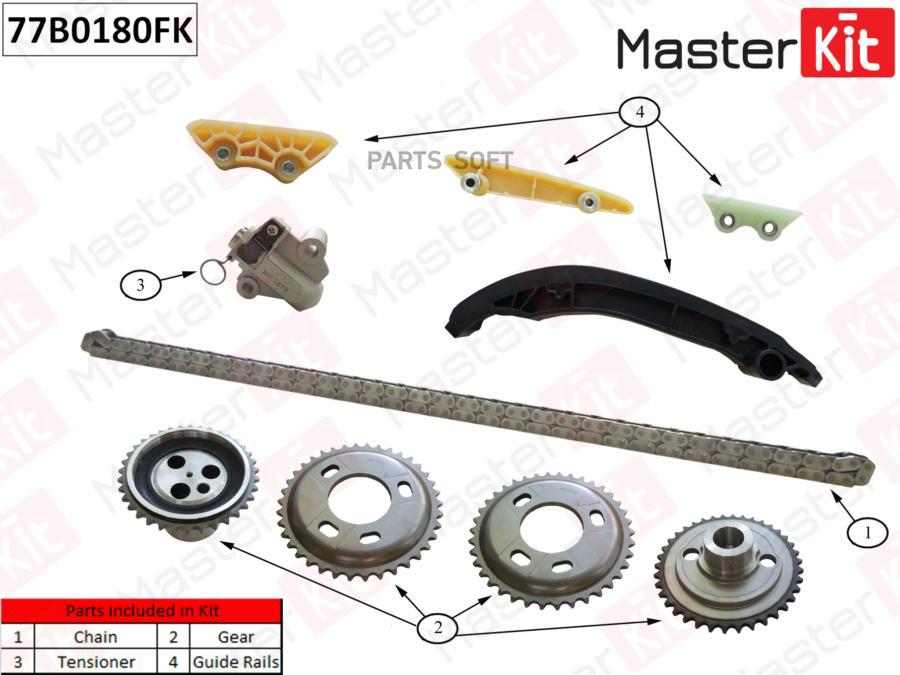 

Комплект цепи ГРМ MASTERKIT 77b0180fk