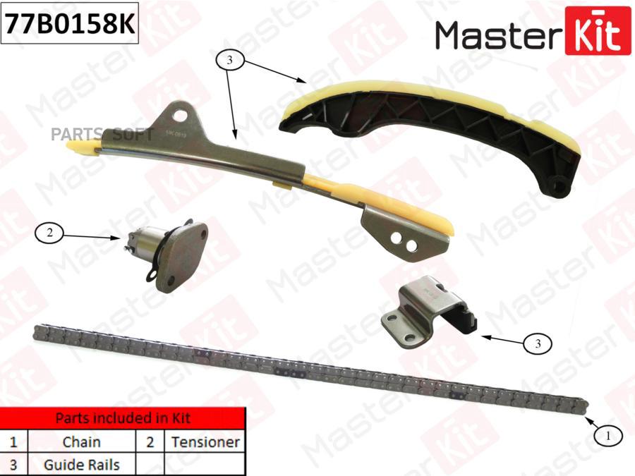 

Комплект цепи ГРМ MASTERKIT 77b0158k