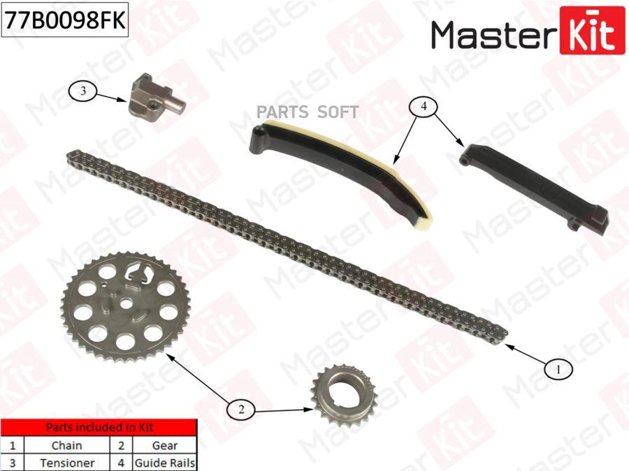 

Комплект цепи ГРМ SMART 0.6i,0.7i Full 98- 77B0098FK