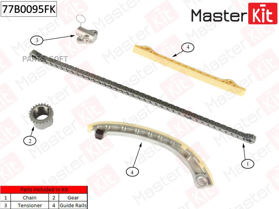 

Коплект цепи ГРМ MASTERKIT 77b0095fk