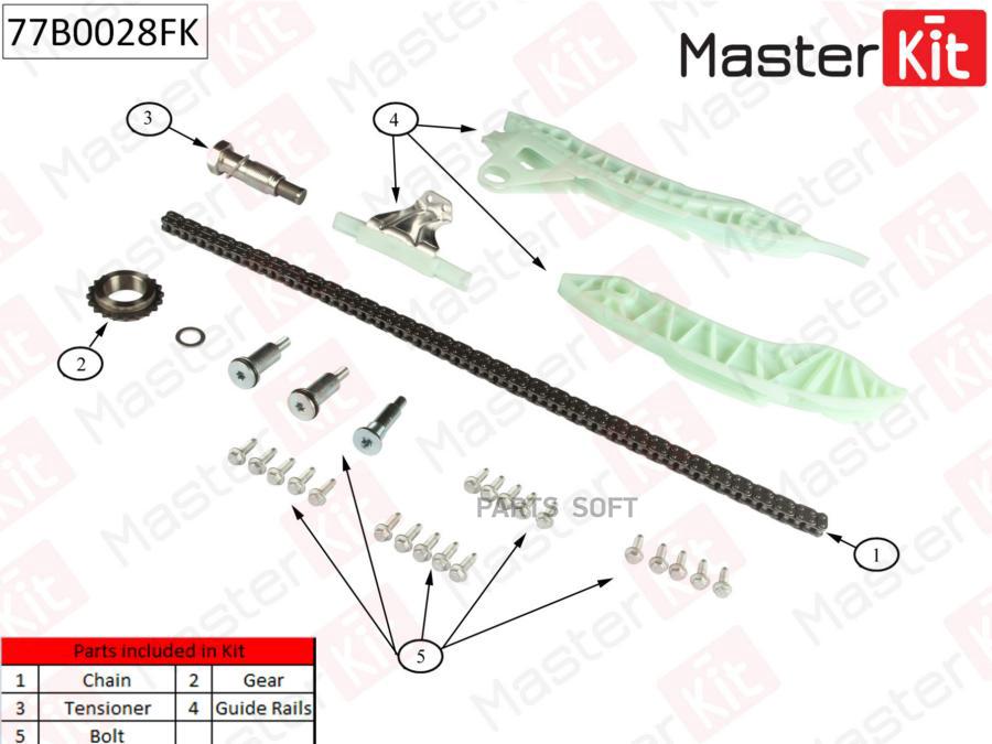 

77B0028FK_к-кт цепи ГРМ! Citroen C3/C4/C5, Peugeot 207/208, BMW F20/F30 09>