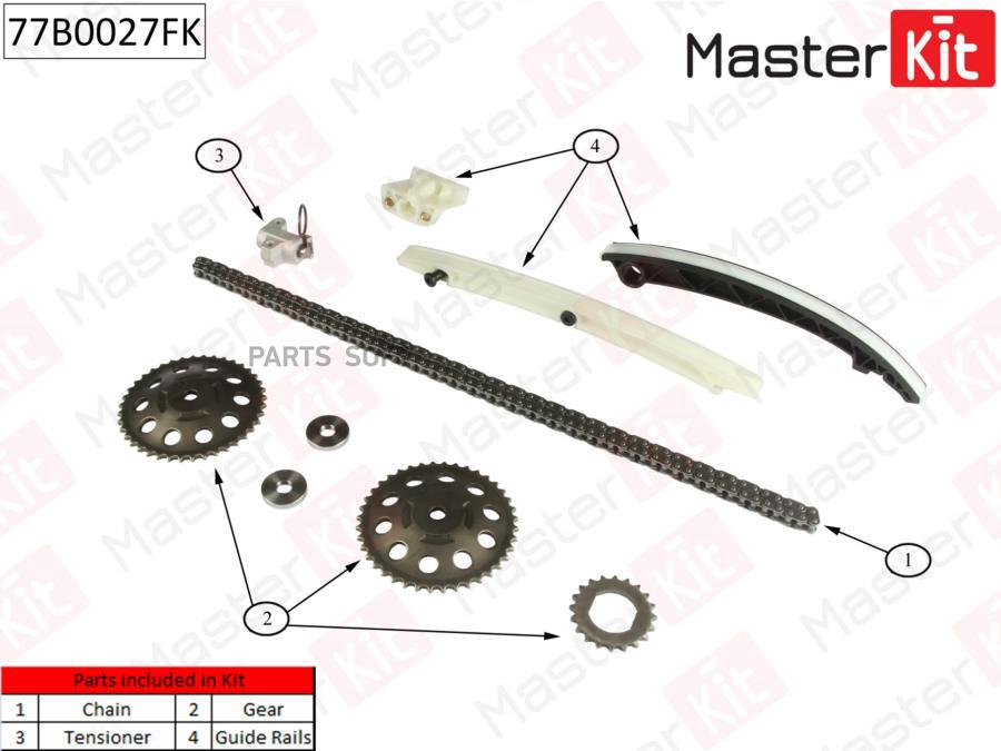 

Комплект цепи ГРМ OPEL Astra 1.0i-1.4i Z10XE/X12XE 77B0027FK
