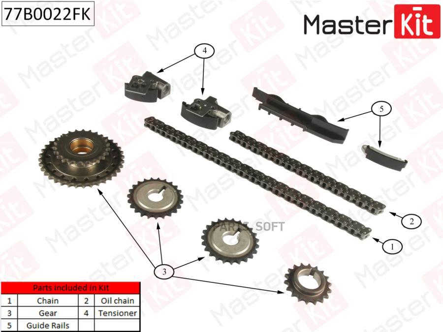 

Комплект цепи ГРМ NISSAN Micra II 1.0 i 16V CG10DE/CGA3DE 92-02 77B0022FK