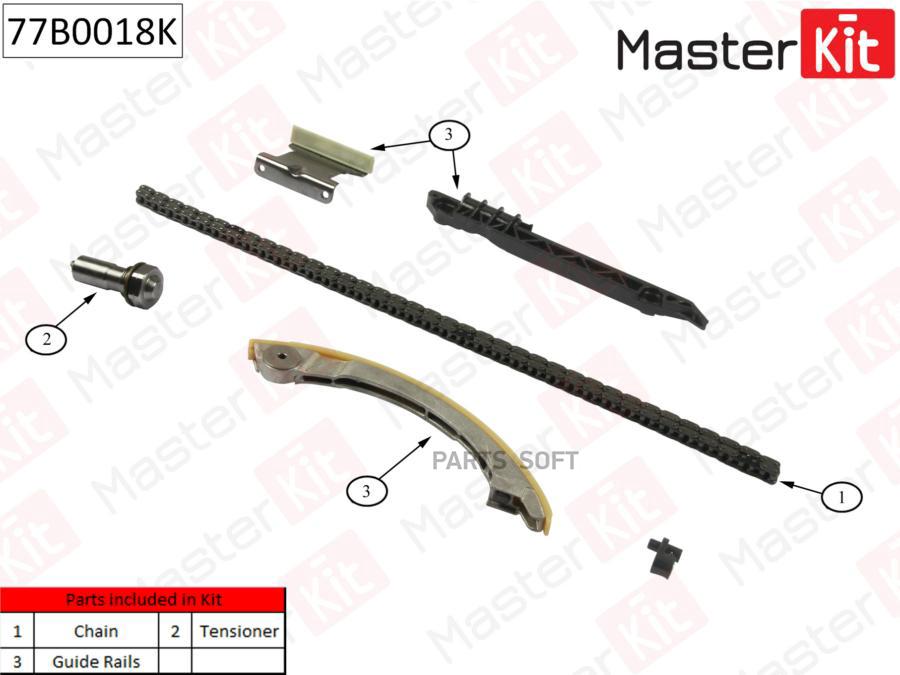 

Комплект цепи ГРМ MASTERKIT 77b0018k