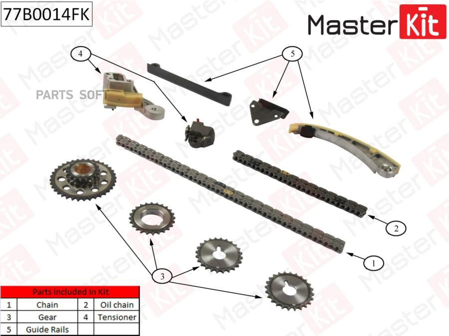 

Комплект цепи ГРМ MASTERKIT 77b0014fk