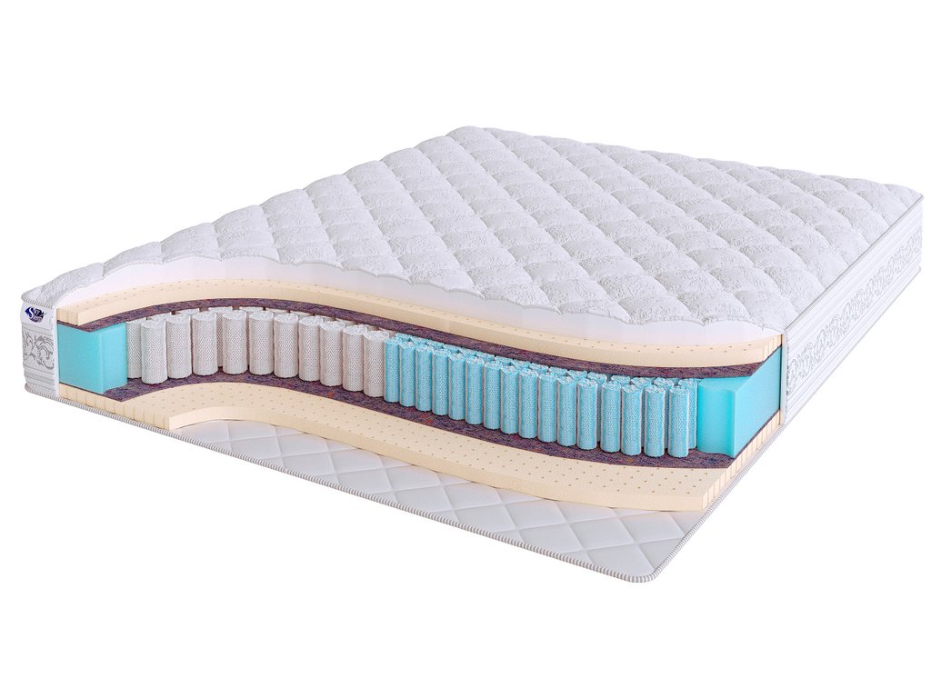 

Матрас Real Zone Duo Latex S500/S1000 230x190, Белый, Real Zone Duo Latex S500/S1000