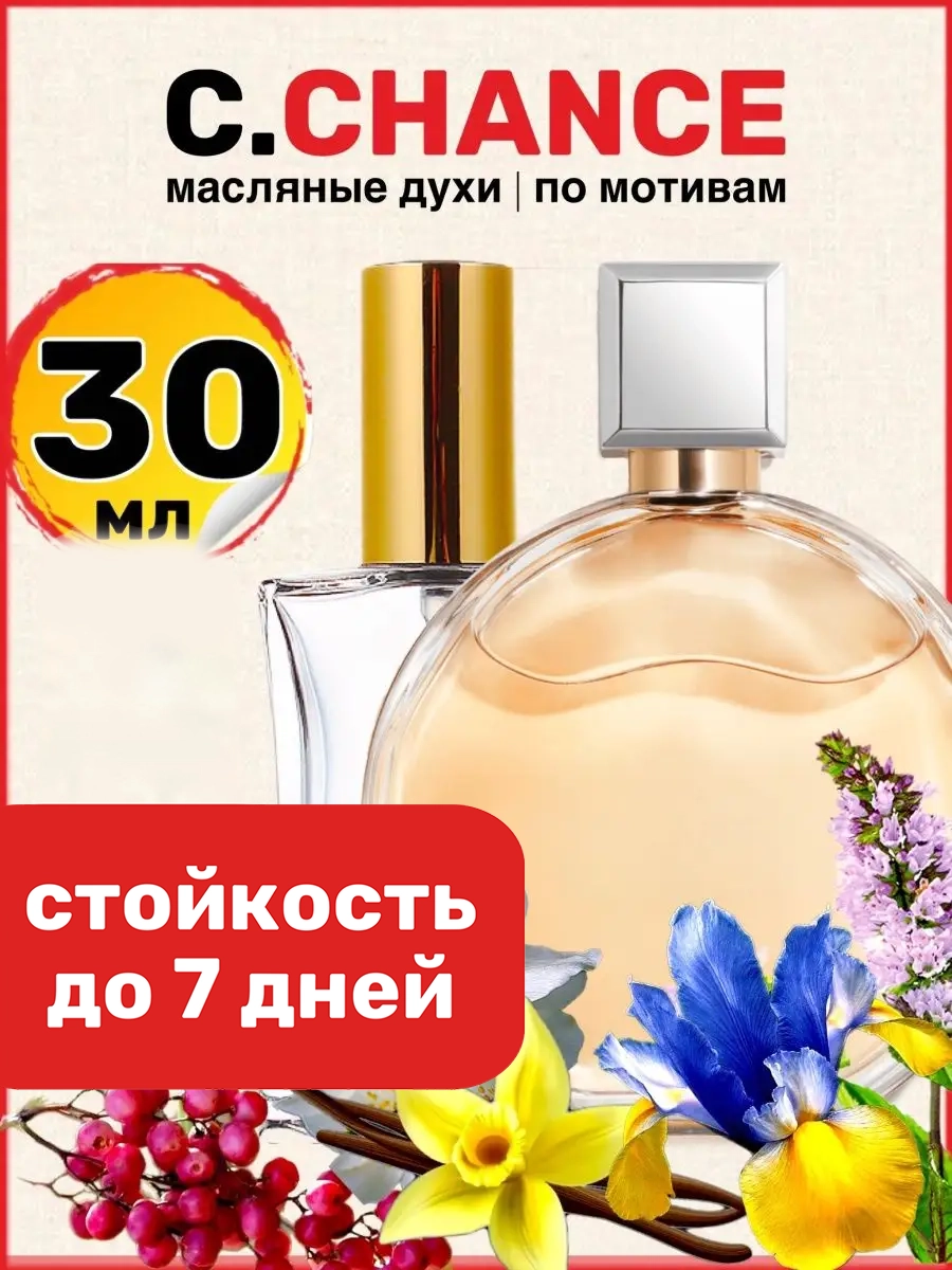 

Духи масляные BestParfume по мотивам Chance Eau De Parfum Шанель Шанс парфюм женские, 101