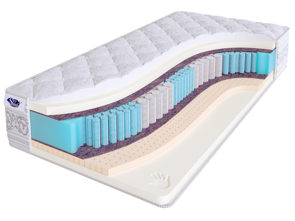 

Матрас REAL ZONE Soft Memory 175x180, Белый, Real Zone Soft Memory