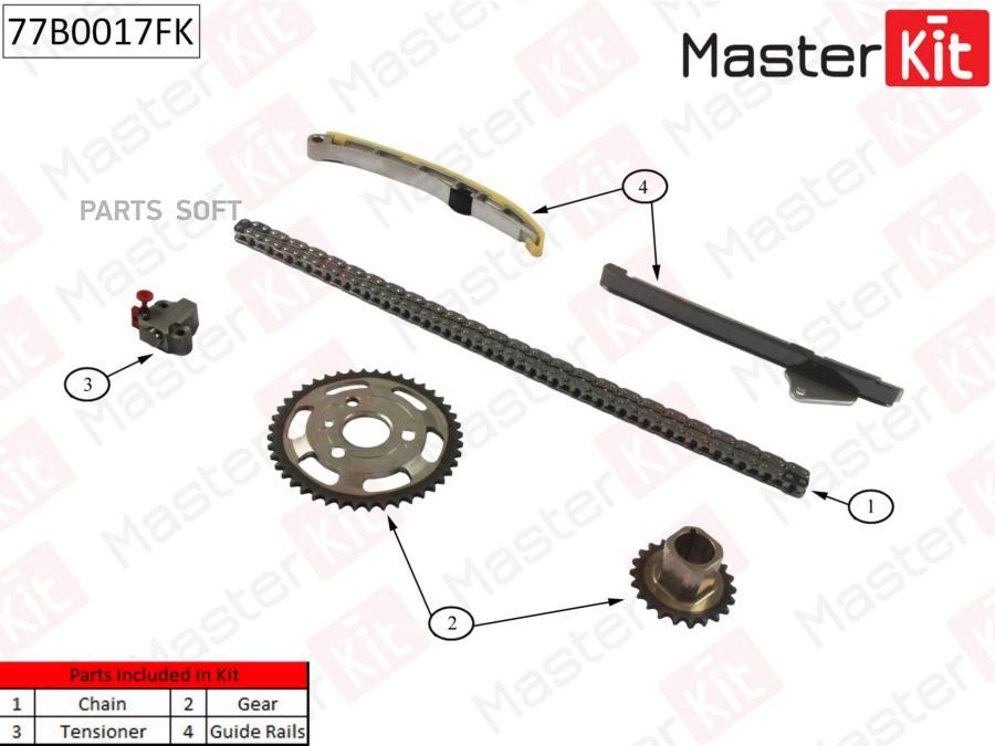 

К-Т Грм Masterkit 77b0017fk Toyota,Mini: 1.4d 1nd-Tv 04- MasterKit 77B0017FK