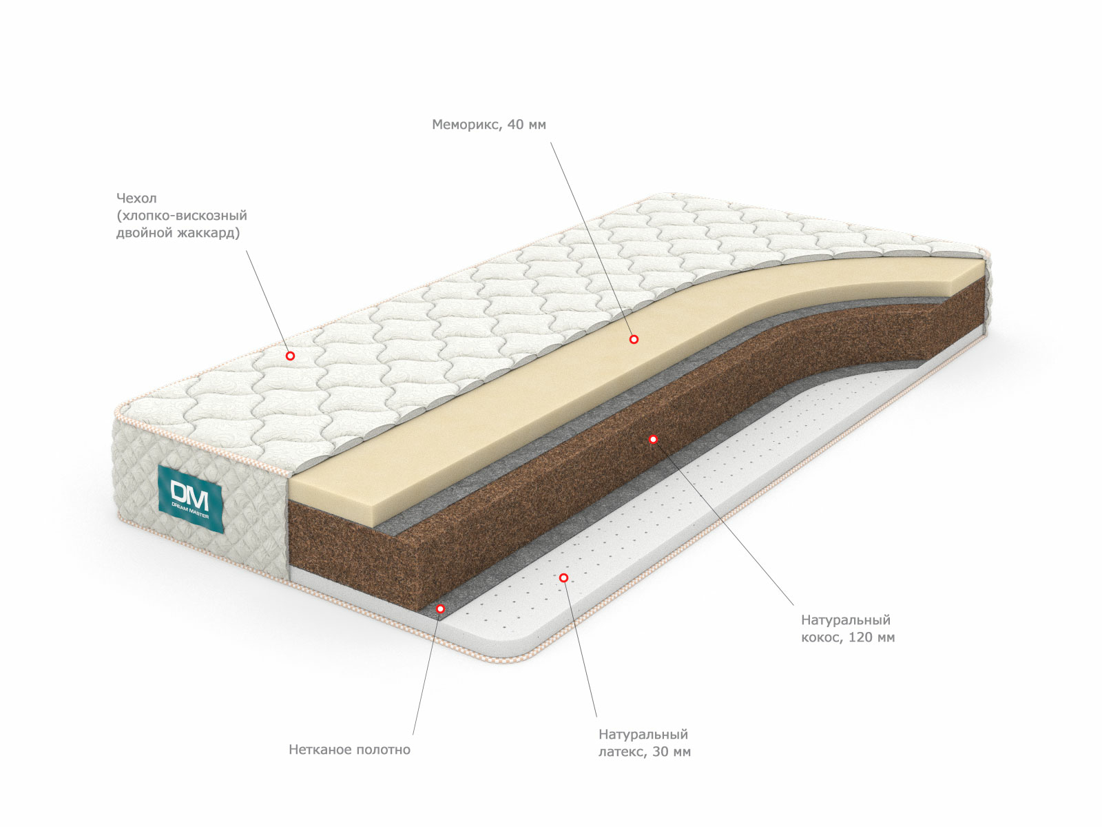 фото Матрас dream master мастер 1 kb 160х195