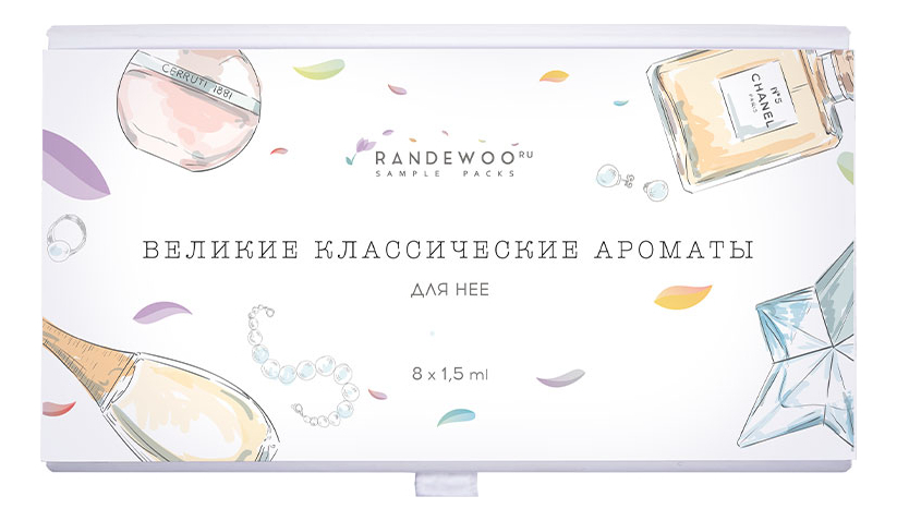 Randewoo aroma. Набор #5 Великие классические ароматы для нее. Духи randewoo 8 ароматов набор. Randewoo интернет-магазин духи. Randewoo Aroma Box топ 8 ароматов.