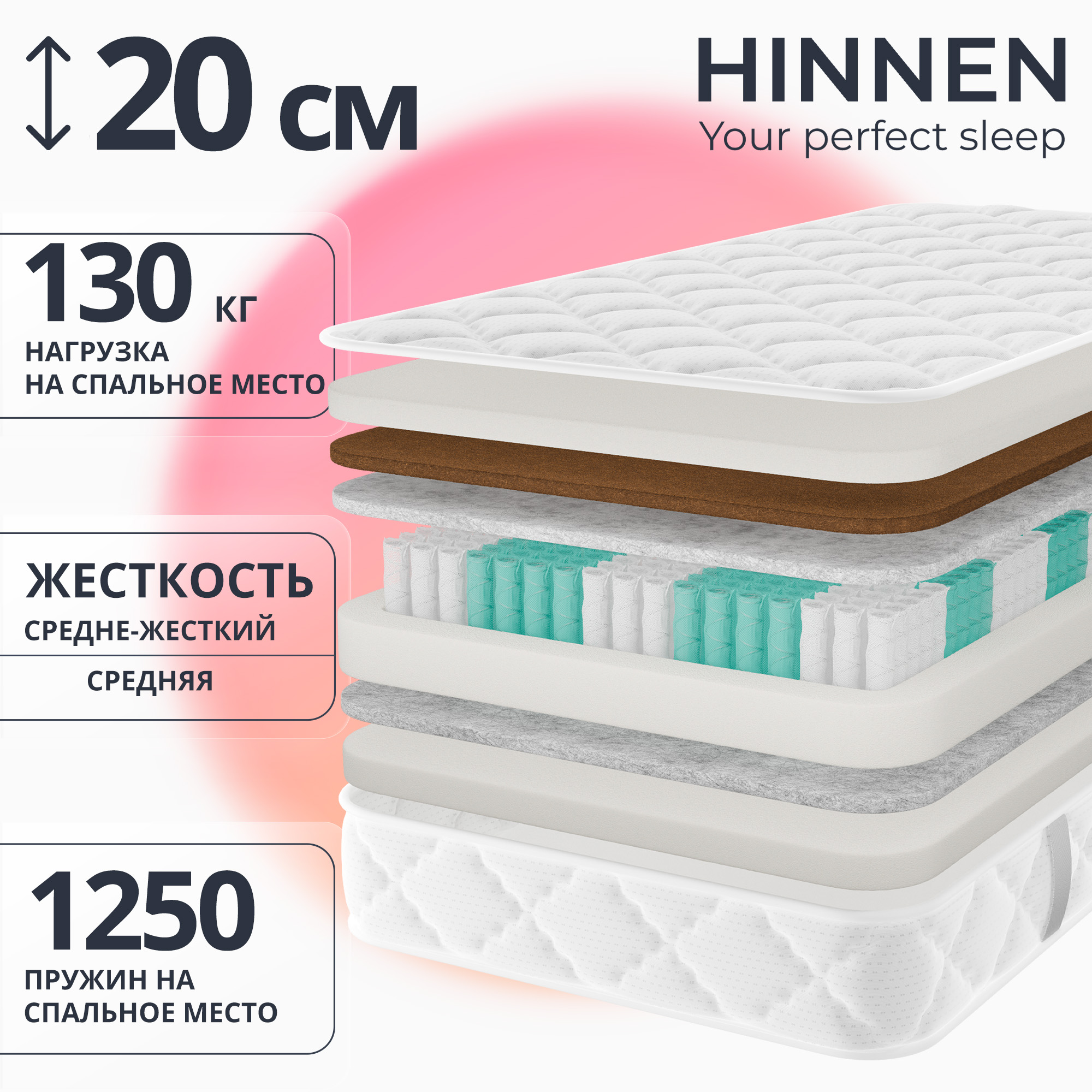 

Матрас с независимыми пружинами Hinnen Super Support 90x200, Белый, Super Support