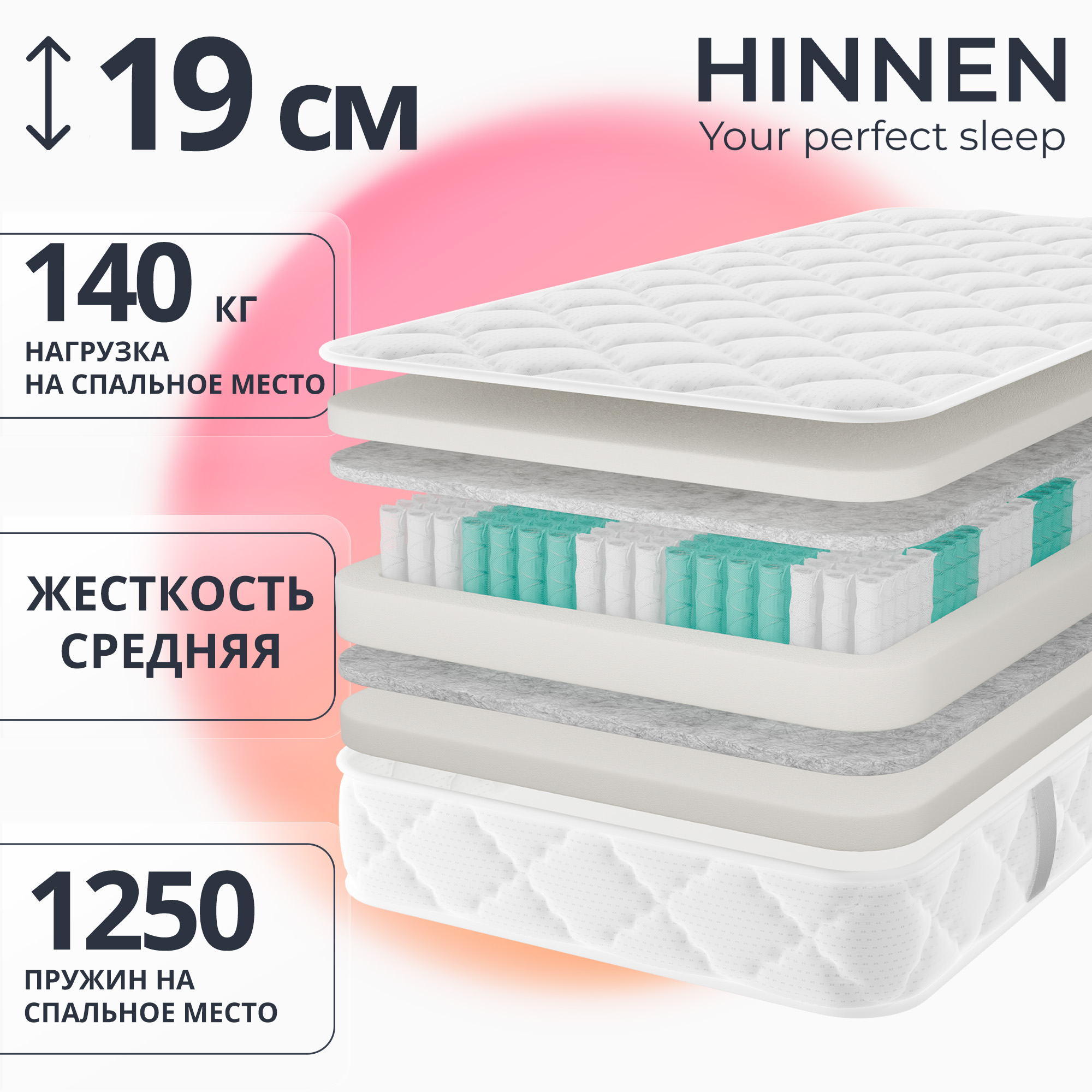 

Матрас с независимыми пружинами Hinnen Super Comfort 80x200, Белый, Super Comfort