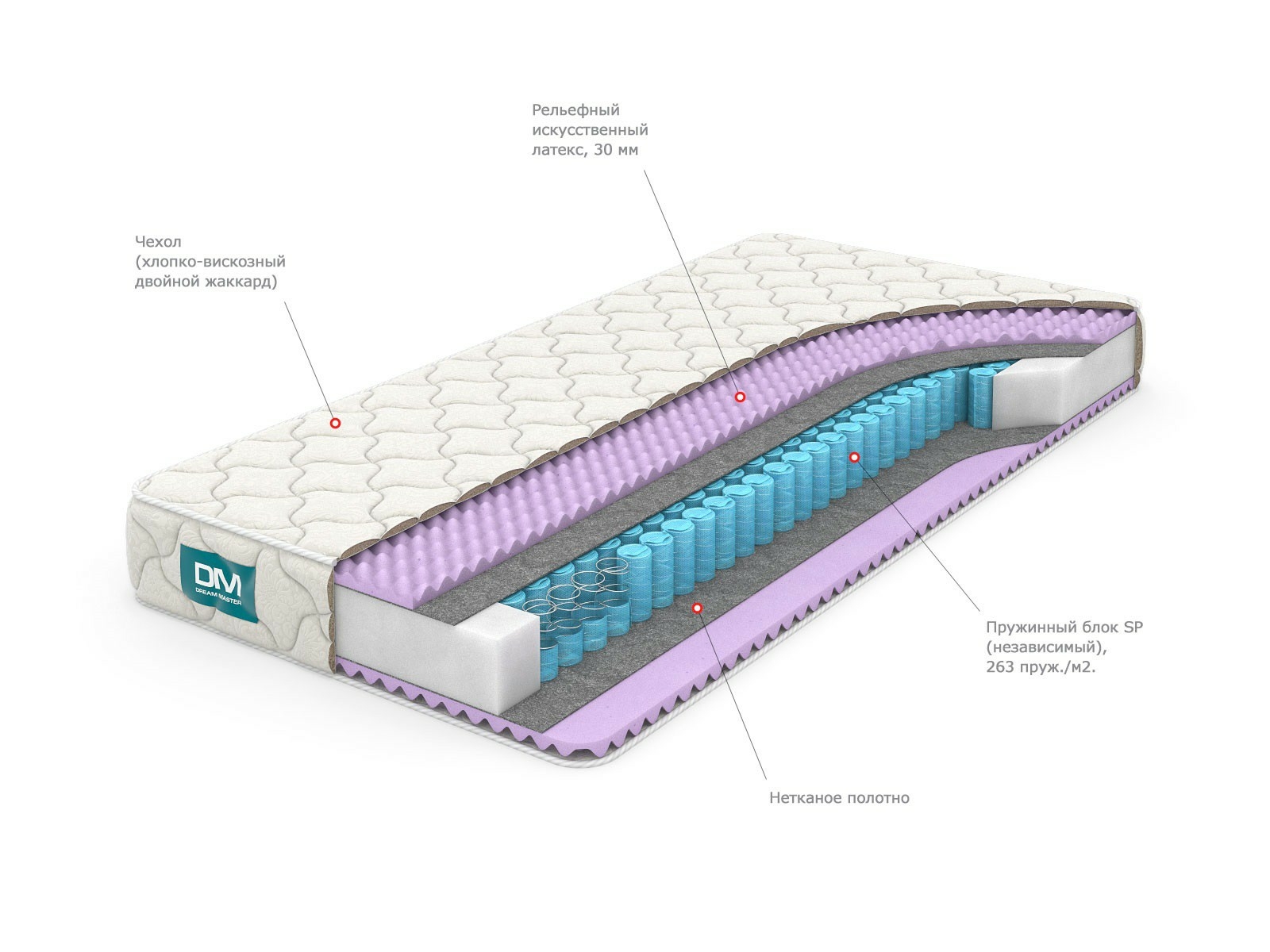 фото Матрас dream master массаж 3 sp 180х190