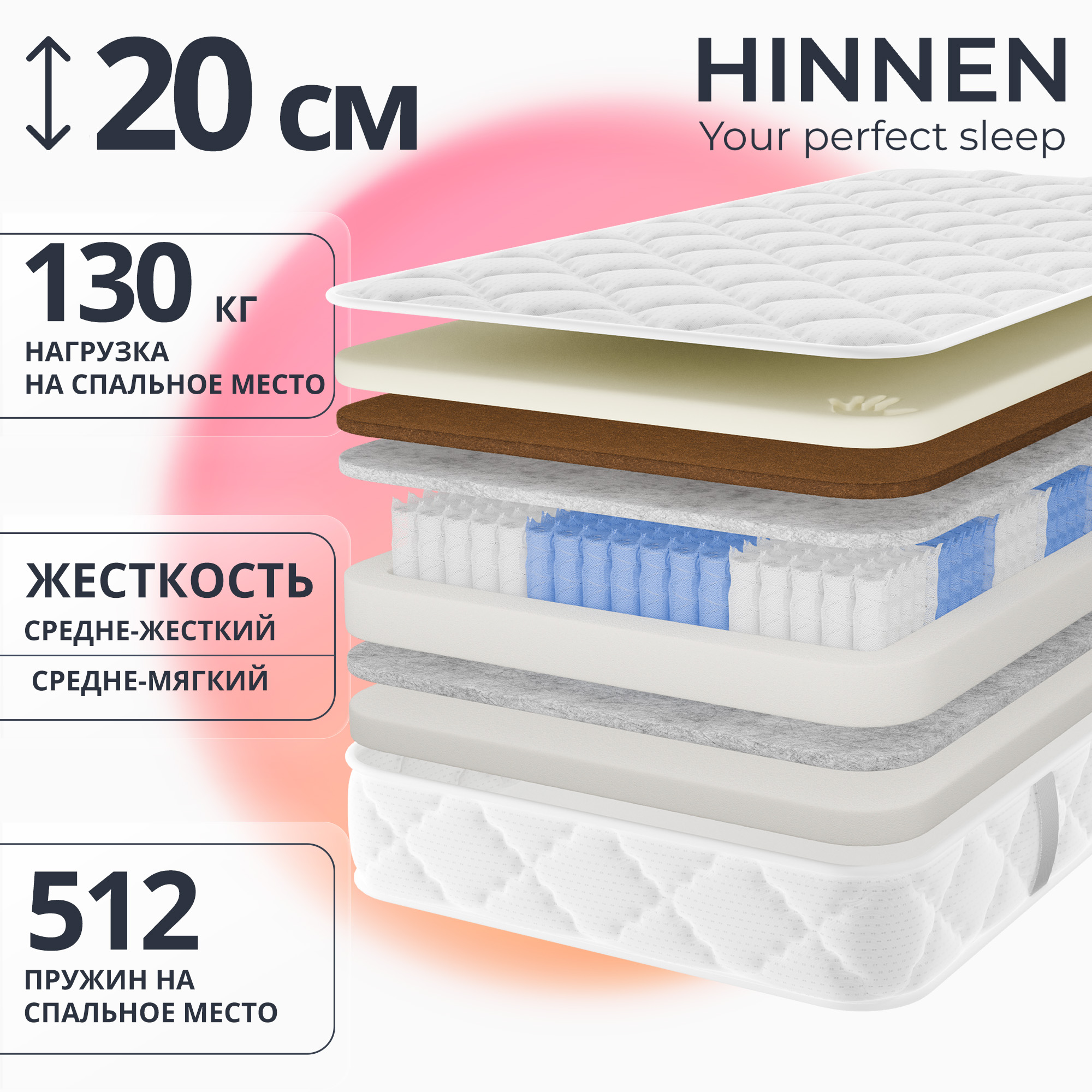 

Матрас с независимыми пружинами Hinnen Memory Relax 90x190, Белый, Memory Relax