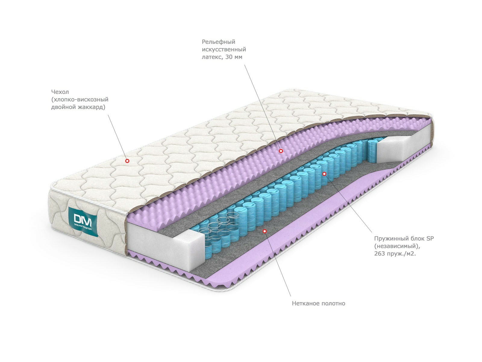 

Матрас Dream Master Массаж 3 SP 95х190, Массаж 3 SP