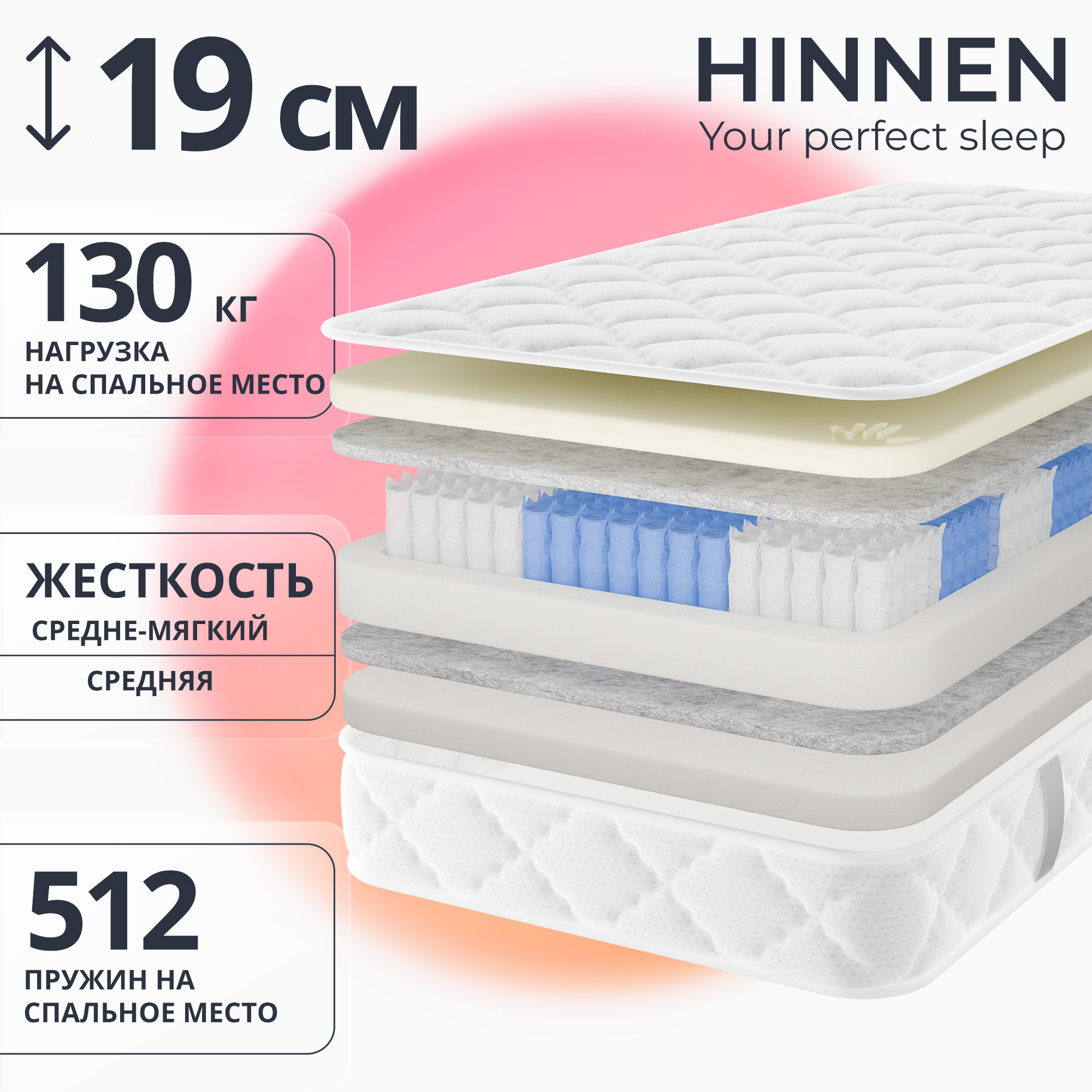 

Матрас с независимыми пружинами Hinnen Memory Life 90x190, Белый, Memory Life