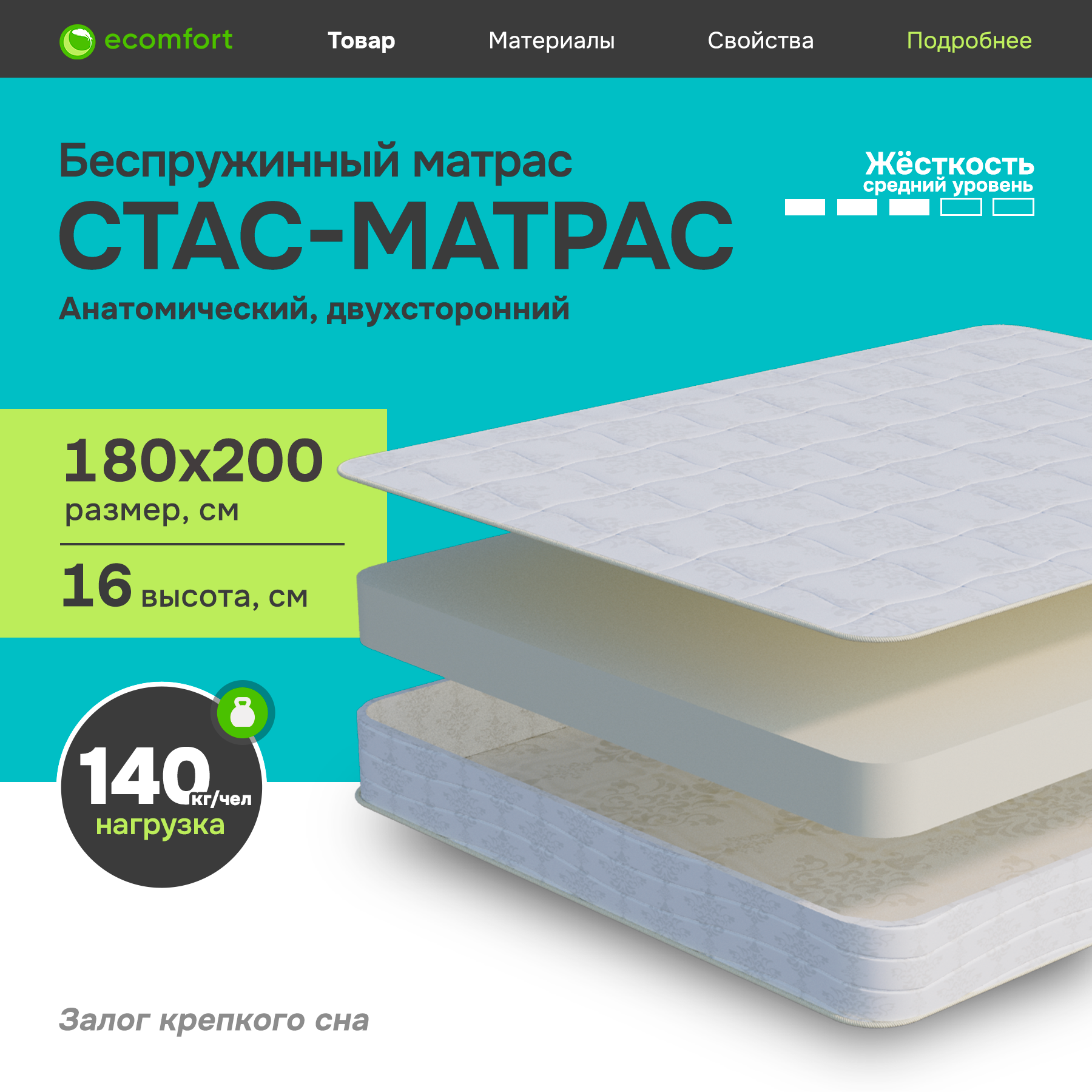 

Матрас Ecomfort Стас-Матрас беспружинный, 16 см, 180х200, Белый, Стас-Матрас