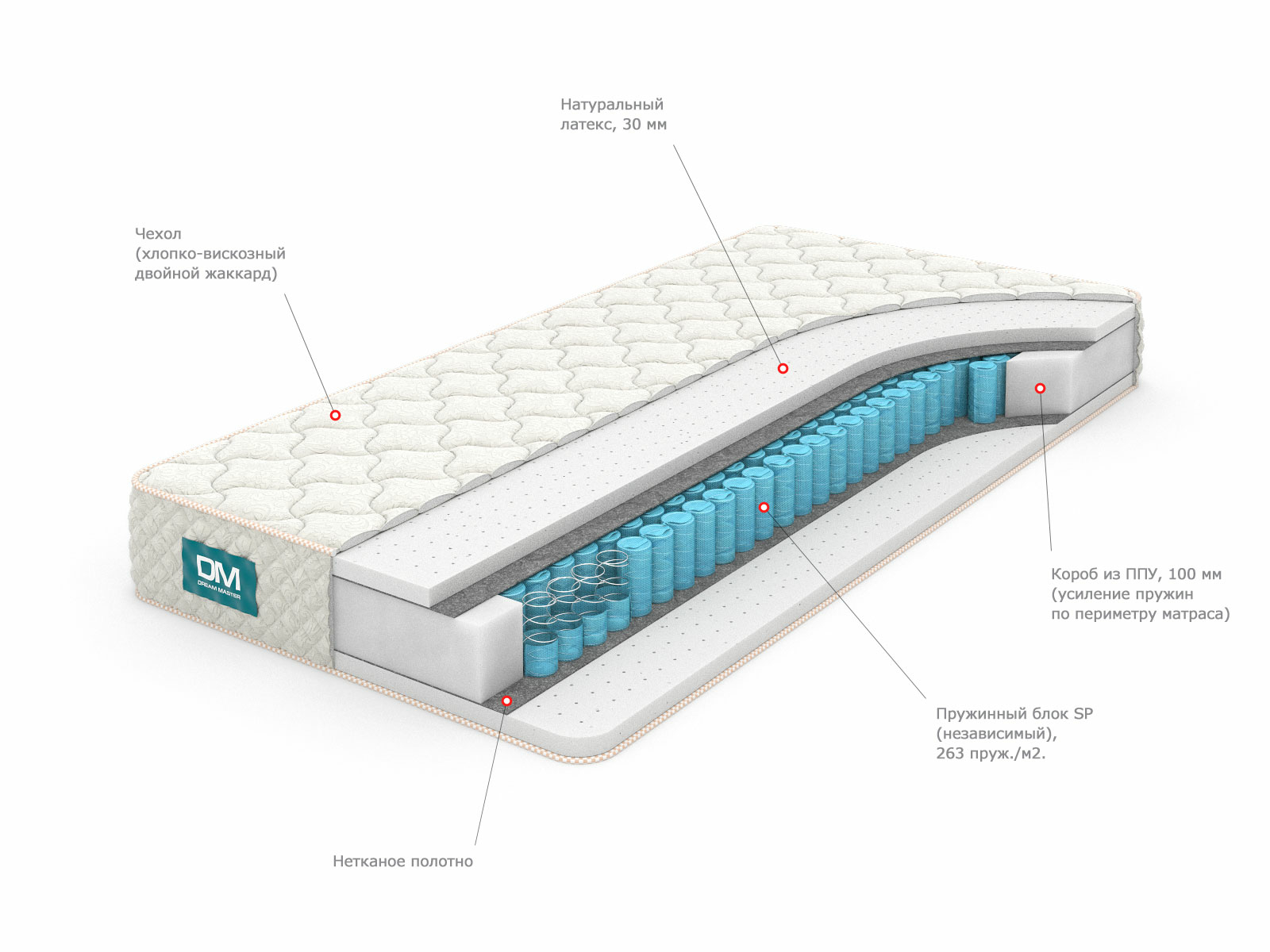 

Матрас Dream Master Комфорт 2 SP 180х190, Белый, Комфорт 2 SP