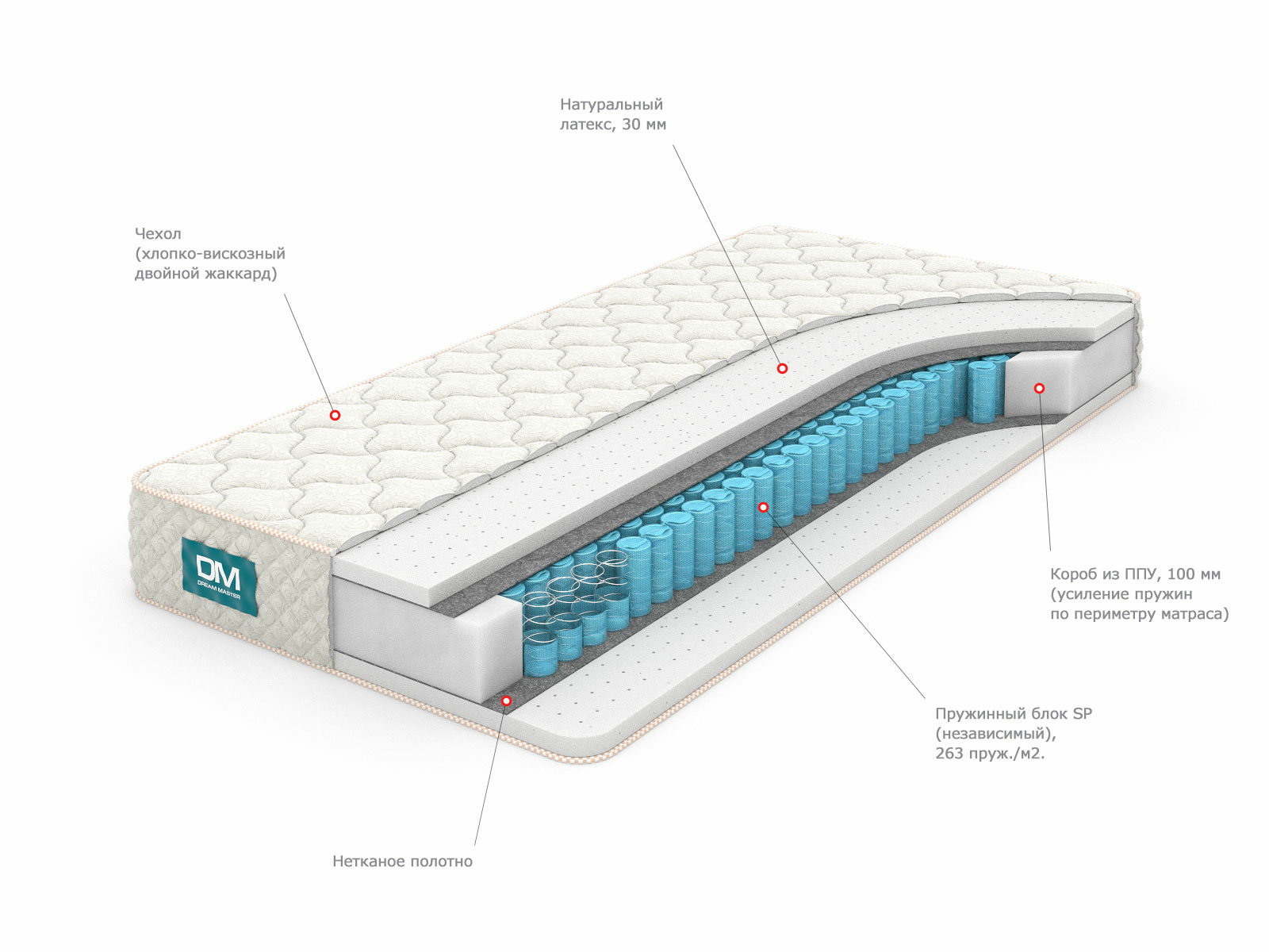 

Матрас Dream Master Комфорт 2 SP 120х200, Белый, Комфорт 2 SP