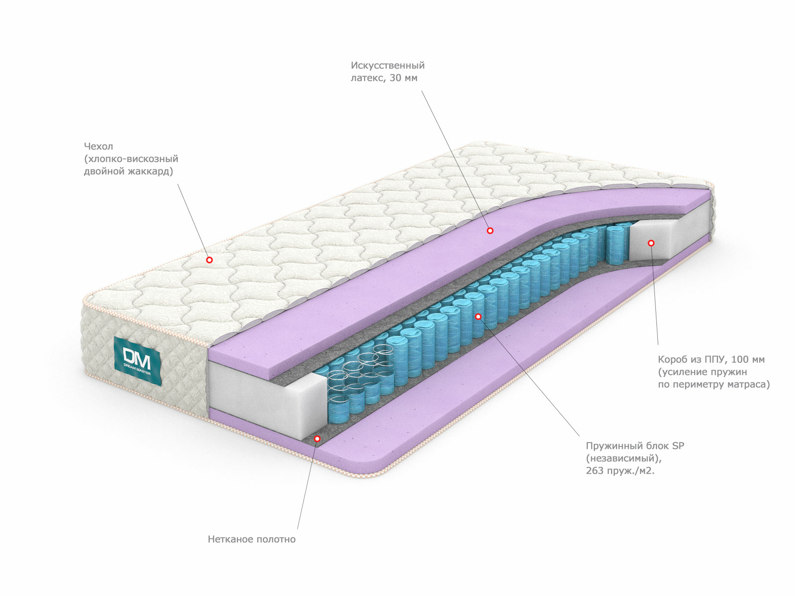 

Матрас Dream Master Комфорт 1 SP 120х190, Белый, Комфорт 1 SP