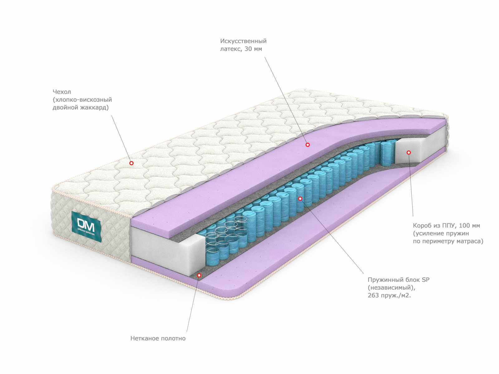 

Матрас Dream Master Комфорт 1 SP 120х195, Белый, Комфорт 1 SP
